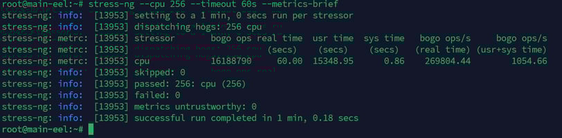 amd epyc 9754 stress-ng output