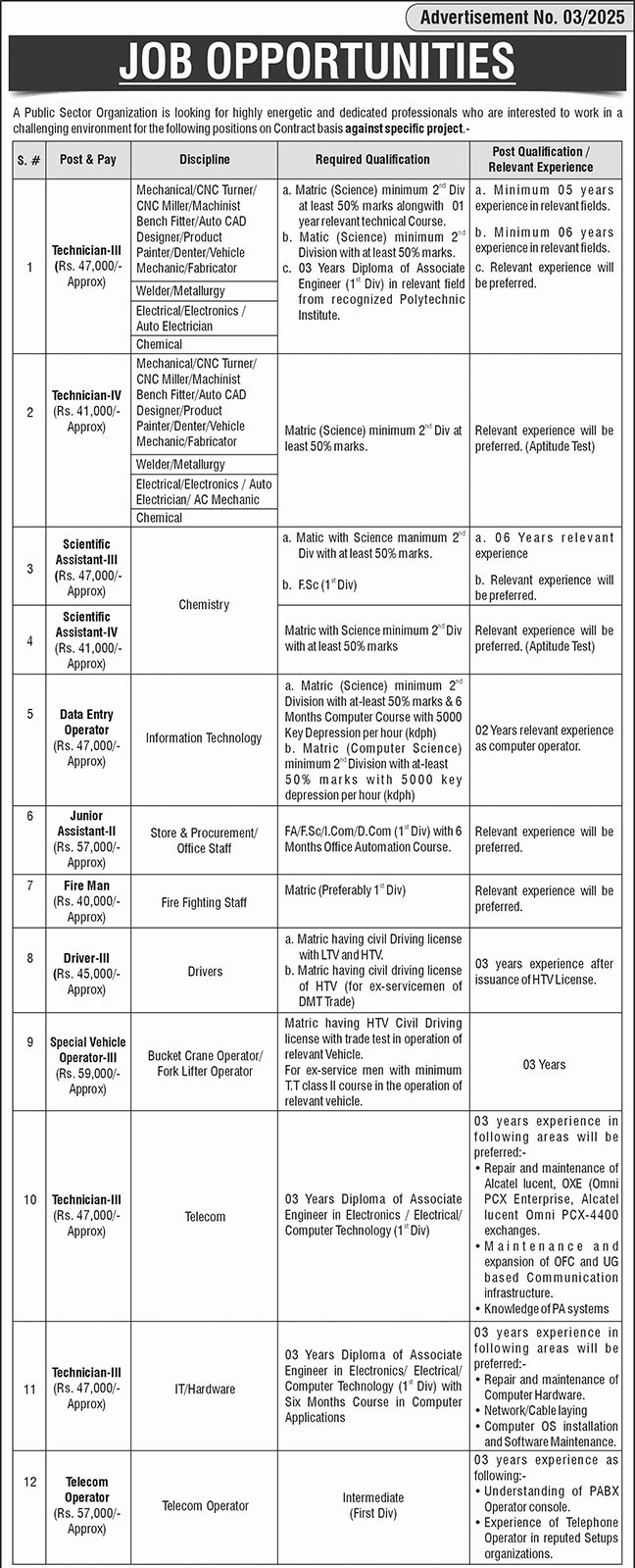 PO Box 2381 GPO Islamabad Jobs 2025