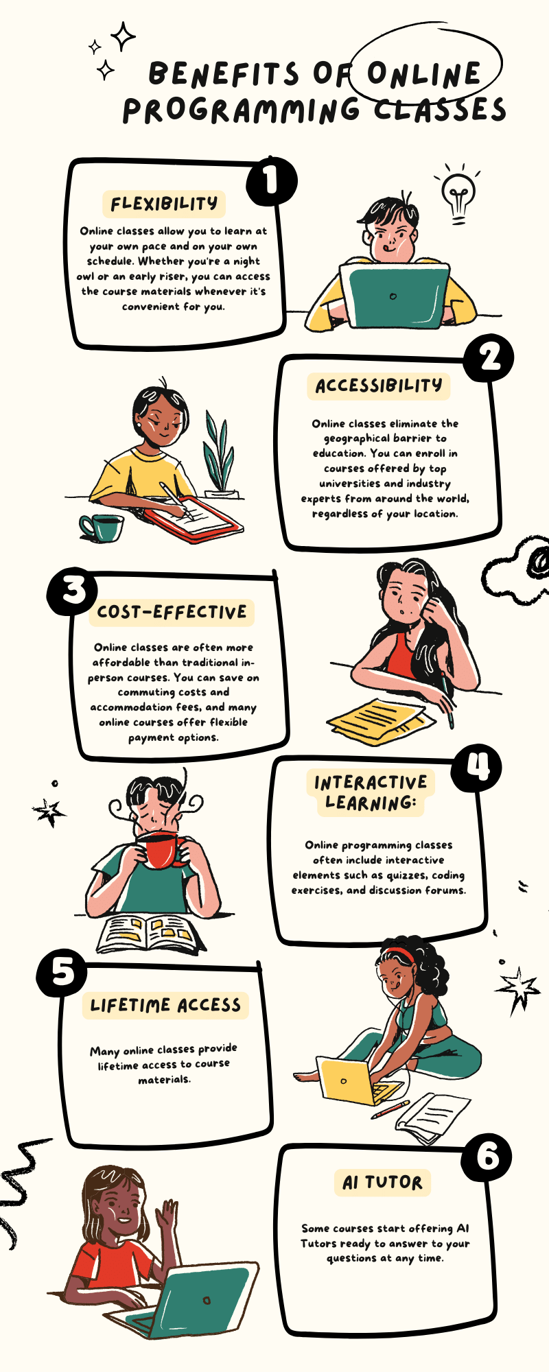 Benefits of Online Programming Classes InfoGraphic