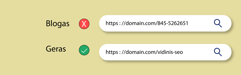 URL struktūra