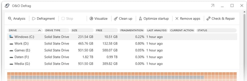 Hard Disk Defragmentation