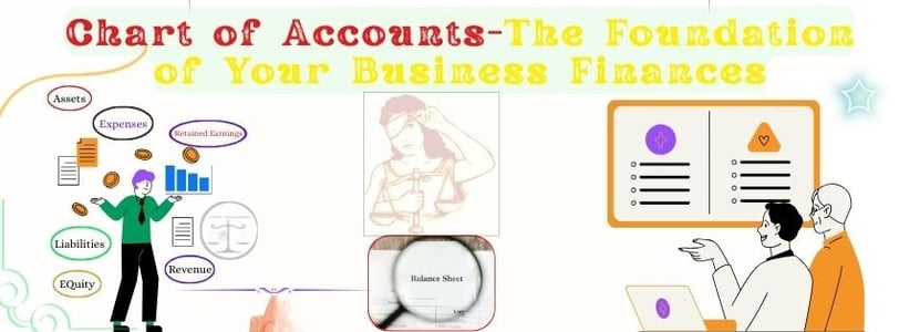 Informational graphic titled 'Chart of Accounts - The Foundation of Your Business Finances.' Include