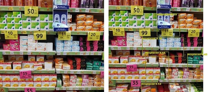 Original image (L) — Our model identifying misplaced products (R)