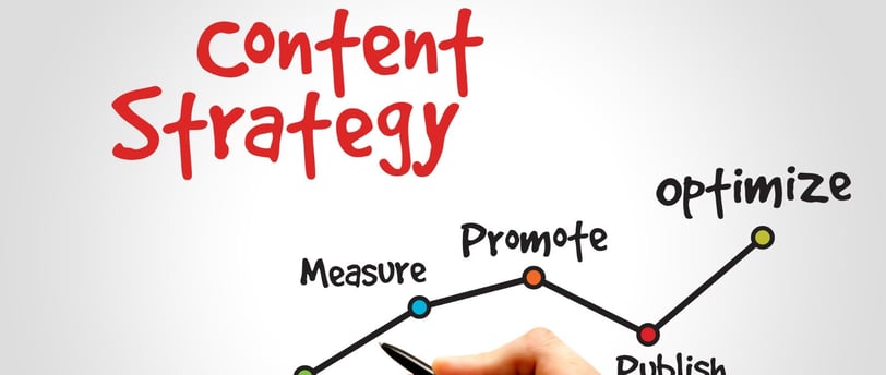 Estrategia de marketing digital