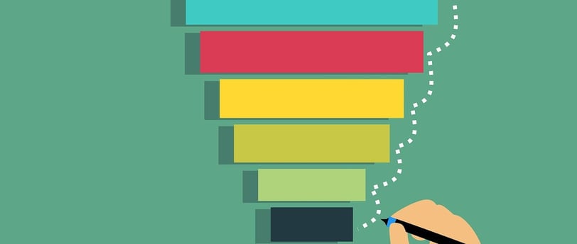 Embudo de ventas blog esdigito.es