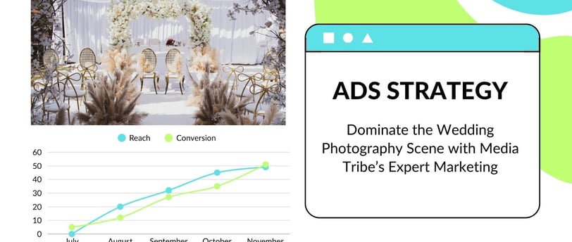 How Media Tribe Helped Wedding Photography Brands Scale in a Competitive Market
