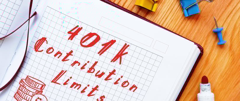 a marker a notebook and clips for 401k contribution limits