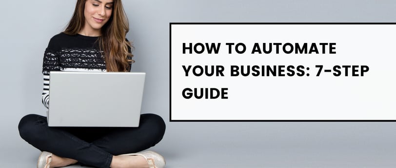 how to automate your business using ai graphic