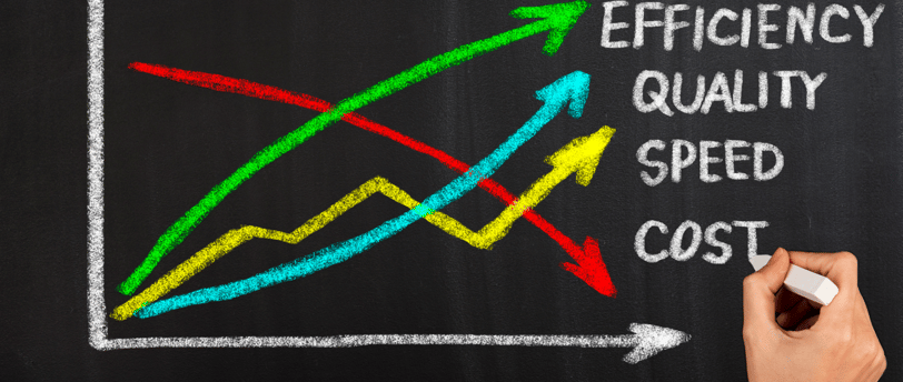 Balancing Cost with Quality in Industry: A Practical Guide