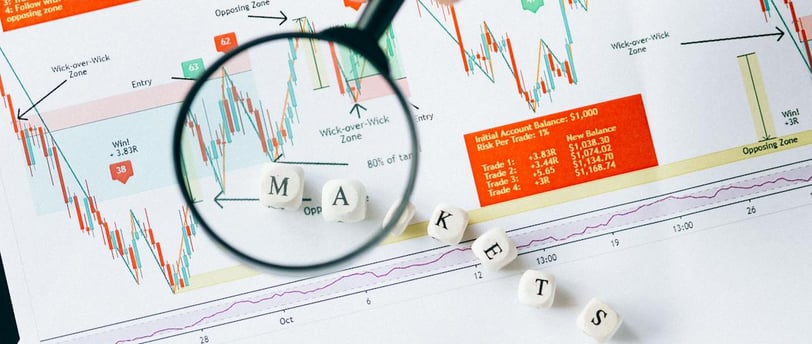candlestick chart indicators and data