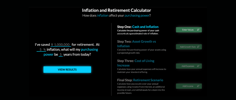 inflation and retirement calculator with augusta precious metals
