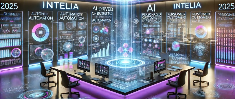 intelia, ia, automatizaciones, chat gpt