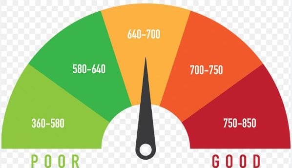a colorful meter scale scale of a meter meter meter meter meter meter meter meter meter