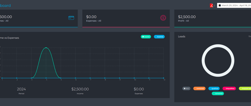 a dashboard for a CRM platform