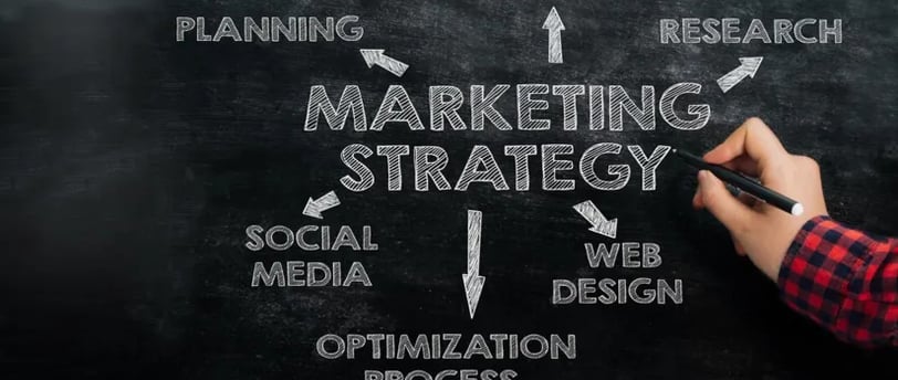 marketing strategy