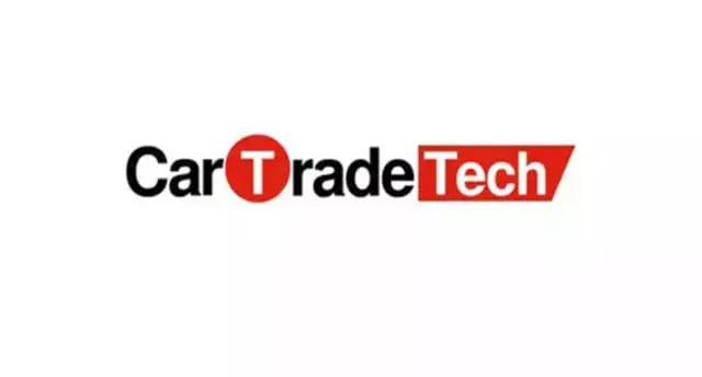 CarTrade Tech: A Fresh High as Citi Upgrades Target Price, What’s Next for Investors?