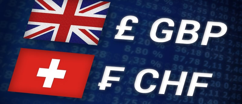 Bank of America Forecasts Bullish Growth for GBP/CHF: Could 1.20 Be Achieved by 2025?