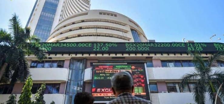 Market Highlights