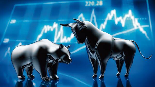 Indian Market today 