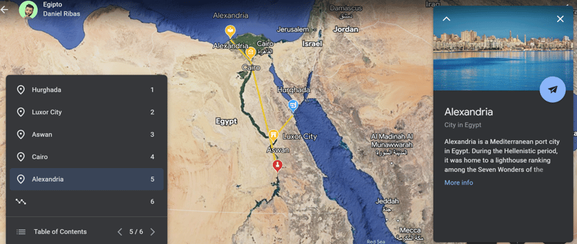 the map of Egypt
