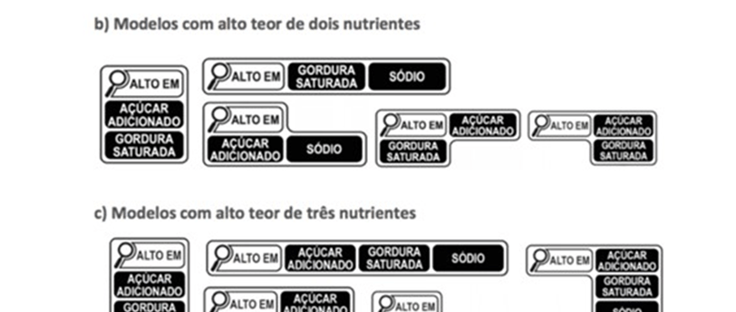 Legislação de Rotulagem 2022