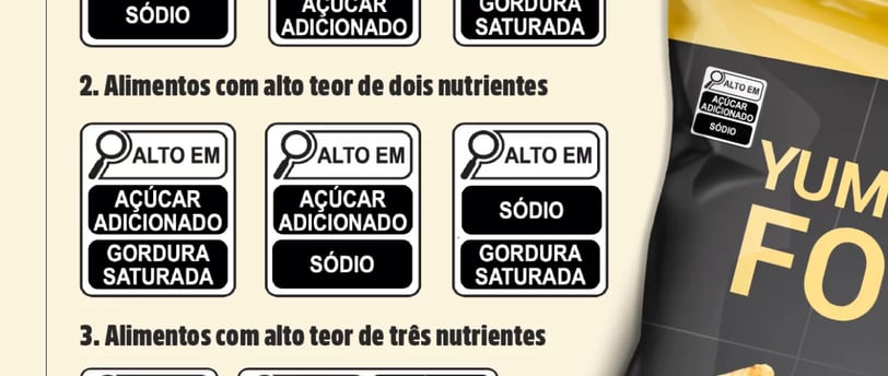 Rotulagem-de-embalagem