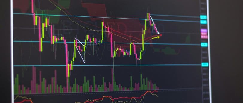 Enhance your trading strategy by combining Moving Averages with Fibonacci retracement.