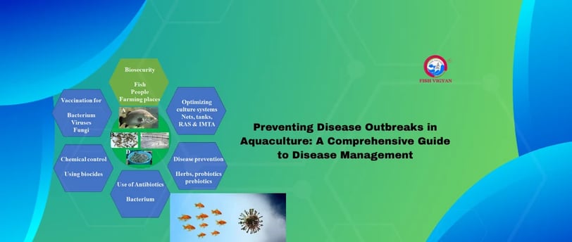 Preventing Disease Outbreaks in Aquaculture: A Comprehensive Guide to Disease Management