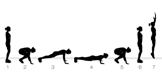 https://3.bp.blogspot.com/-e8Qk0AJCUns/Vd9yjksBevI/AAAAAAAABio/L82K_-KM3sU/s1600/Burpee.jpg