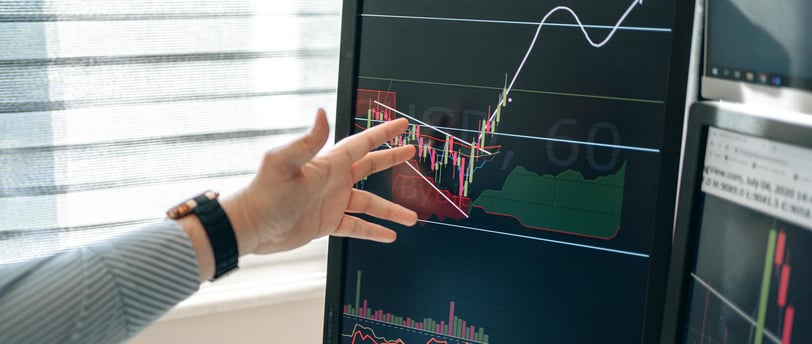 day trading with charts and indicators