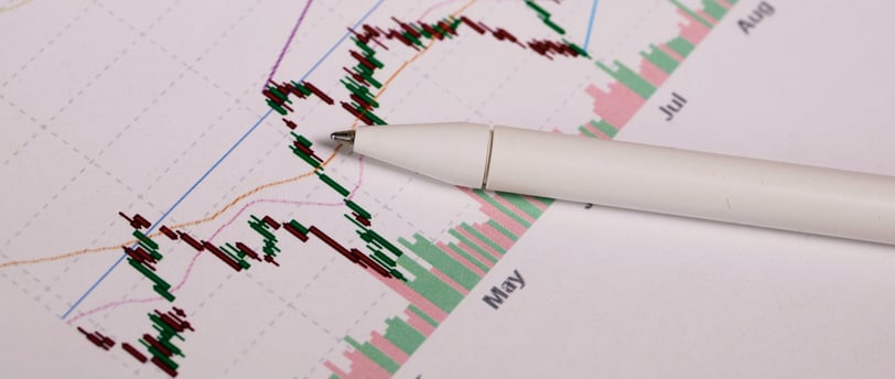 investing chart 12 month period