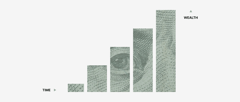 time and wealth represented in a visual graph