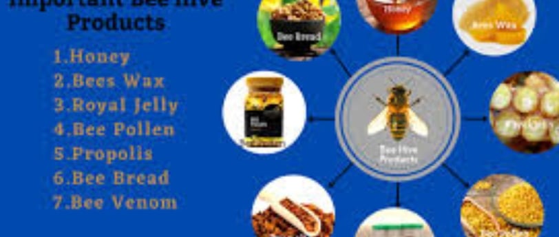 Bee-Derived Products