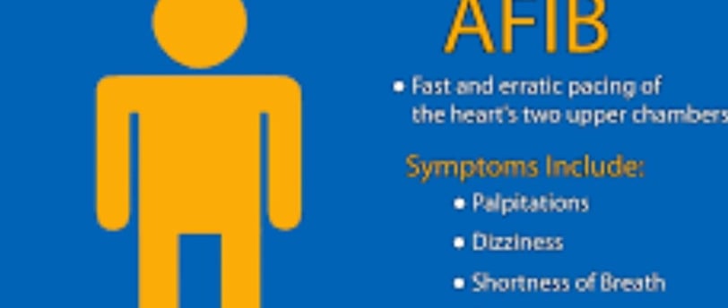 Voluntary Islamic Fasting for Arrhythmia or Dysrhythmia