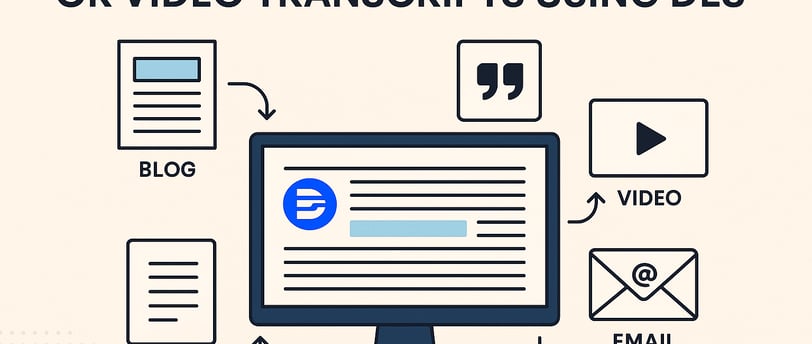 Infographic showing a computer screen with a Descript transcript in the center, surrounded by icons 