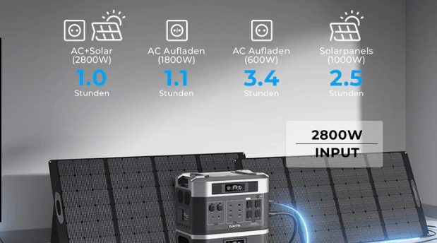 BP2000 tarjoukssessa
