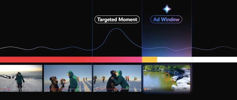 gemini ai for youtube