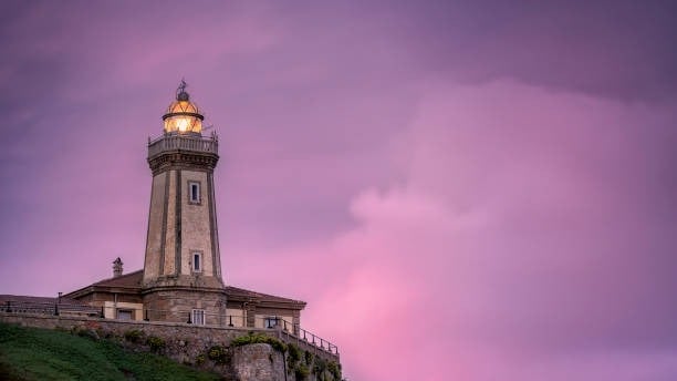 ruta de los faros