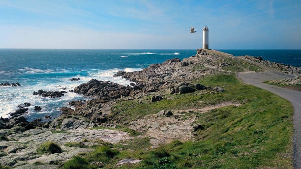Ruta de los faros