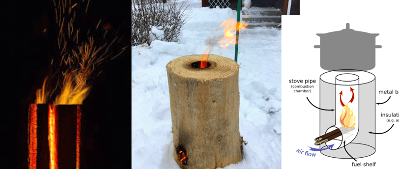 How to build a DIY Rocket Stove