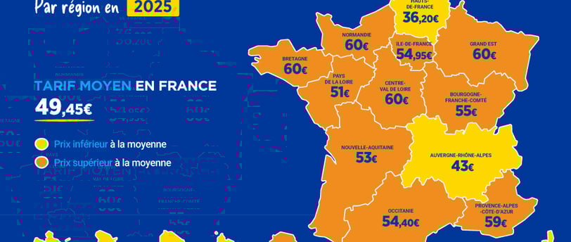 Les tarifs de la carte grise ont évolué en 2025. Découvrez les dernières mises à jour concernant les coûts d'immatriculation 