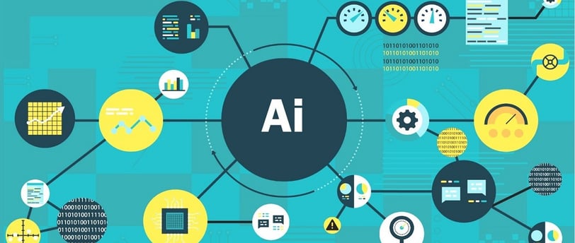 Best Practices for Implementing AI in Your Business: From Strategy to Execution