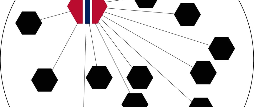 Opret norsk virksomhed