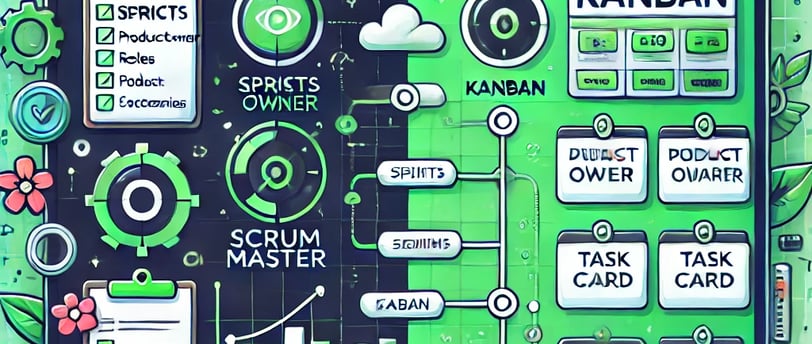 Scrum e Kanban: diferenças e semelhanças