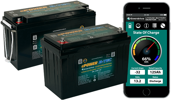 a cell phone showing a battery powered lithium battery powered battery powered battery