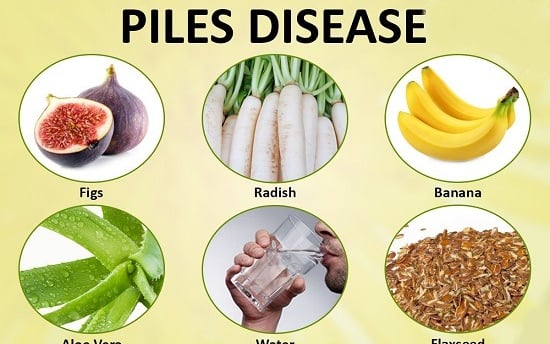 a poster with a variety of different types of food