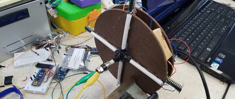 Anisotropic Probability Measurement