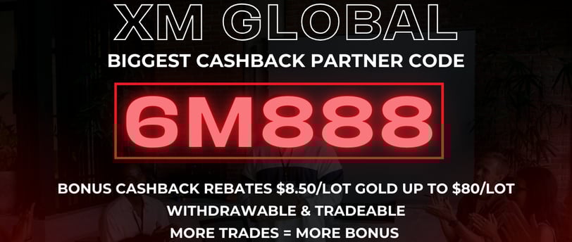 XM Partner Code