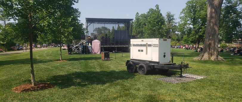 Generator Guyzz - Rental Chicago area. Emergency back up generator