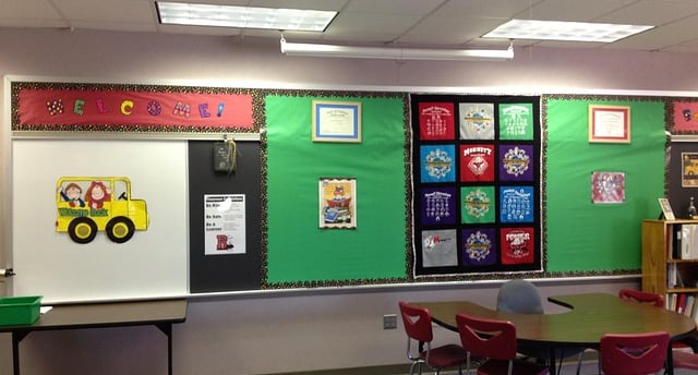 Web Design for English Teachers in Cyprus Develop an Online Classroom That Will Attract Students